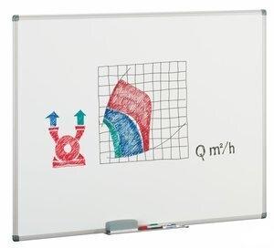 PIZARRA BLANCA FAIBO ESTRATIFICADA MARCO ALUMINIO 122x300 cm con CAJETIN de 40 cm